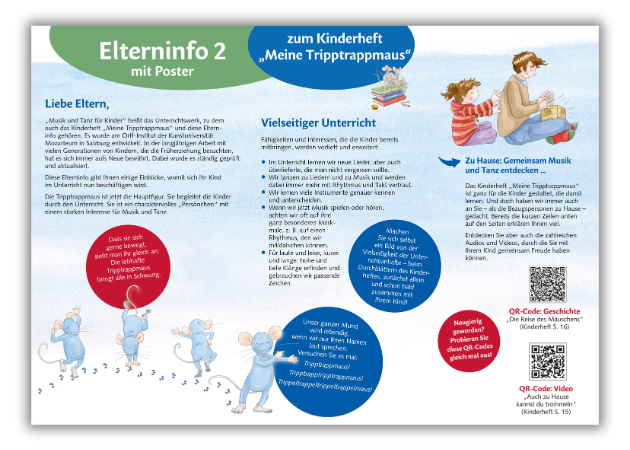 Aufklappbare Broschüre „Elterninfo 2“ zum Kinderheft „Meine Triptrapmaus“ mit Informationen zum Unterricht, Stichpunkten zu Lerninhalten und Illustrationen von Maus und Kinderszenen.