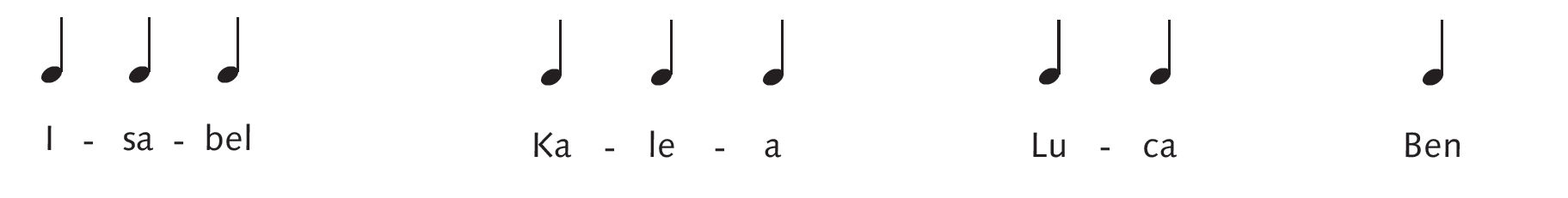 Noten mit unterlegten Namen in Silbenform, zum Beispiel „I-sa-bel“, „Ka-le-a“, „Lu-ca“, „Ben“.