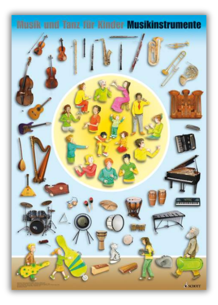 Poster „Musikinstrumente“ aus „Musik und Tanz für Kinder“ mit vielen abgebildeten Instrumenten rund um eine zentrale Szene mit Menschen beim immitieren von musizieren mit Instrumenten..