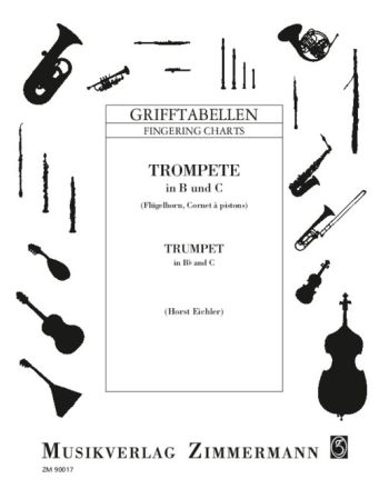 Grifftabelle für Trompete in B, C