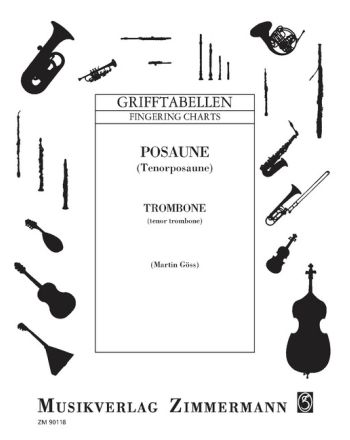 Grifftabelle für Posaune (Tenor)