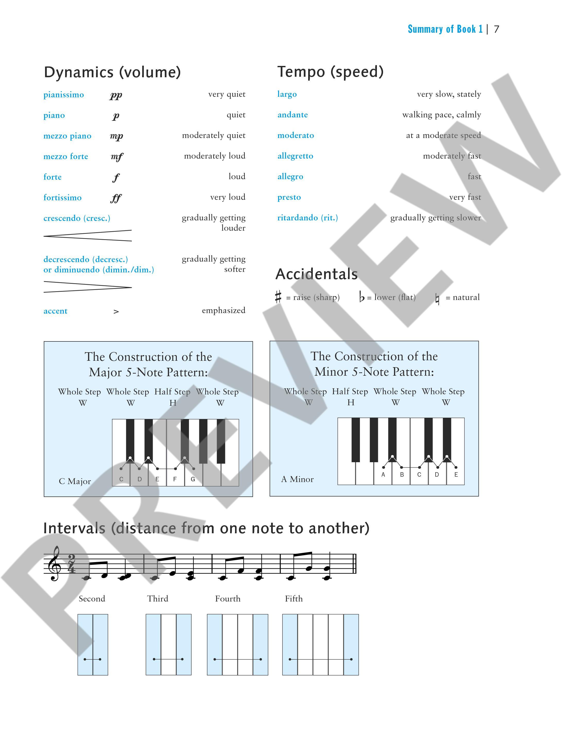 Sample 1 : The Classical Piano Method, Method Book 2 - Piano - Schott Digital