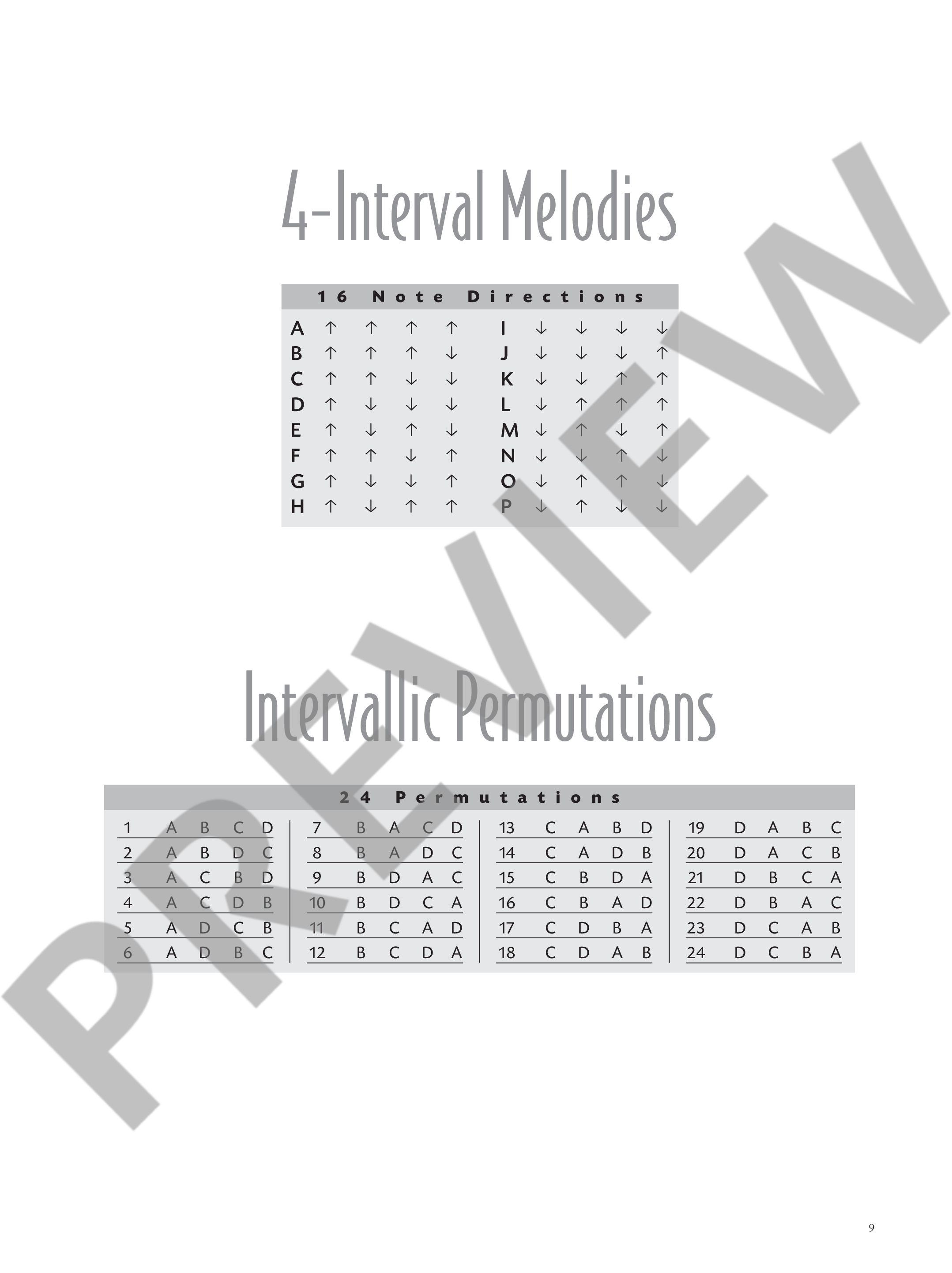 Sample 1 : Thesaurus of Intervallic Melodies,  - melody instruments - Schott Digital