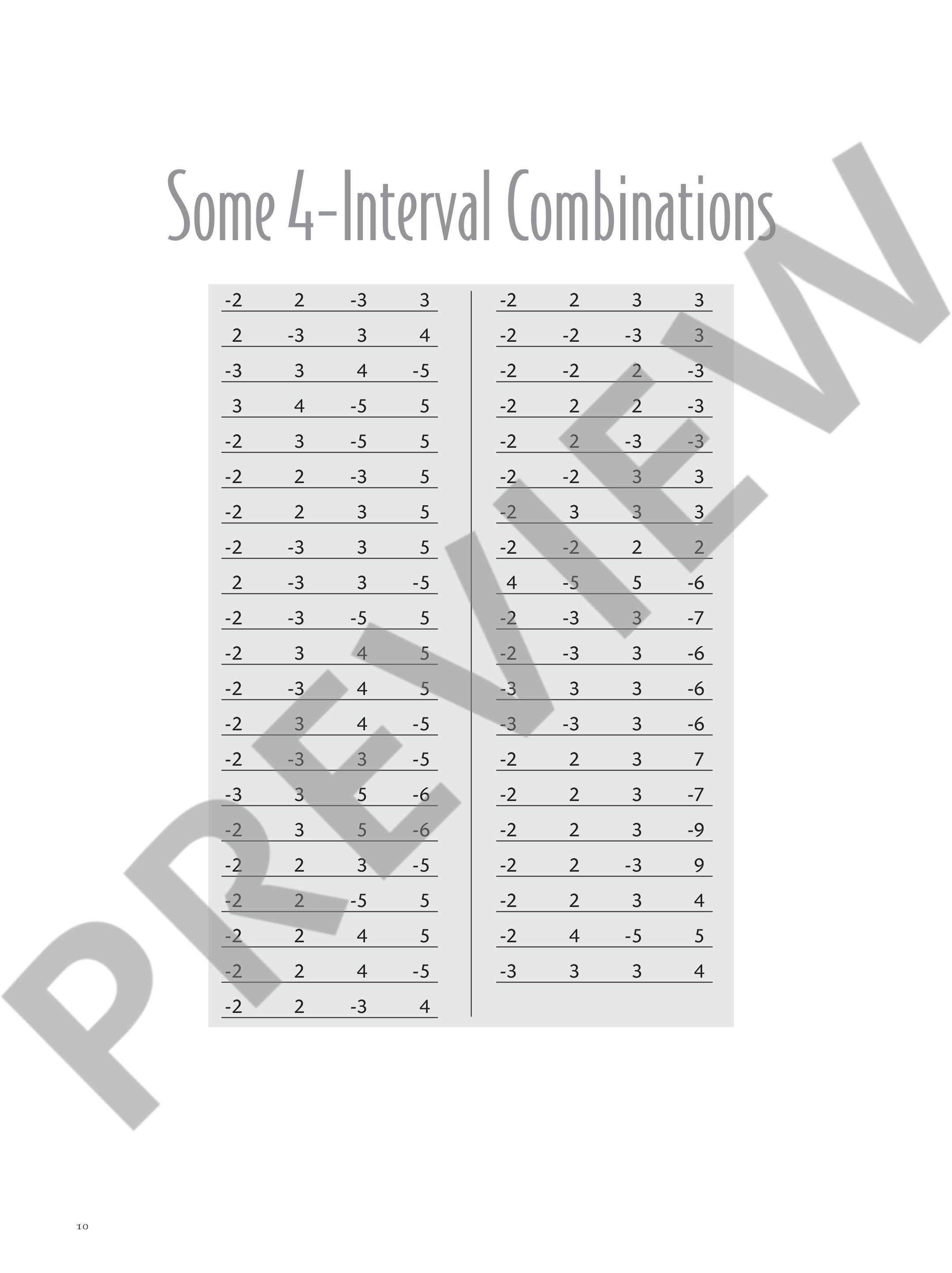 Sample 2 : Thesaurus of Intervallic Melodies,  - melody instruments - Schott Digital