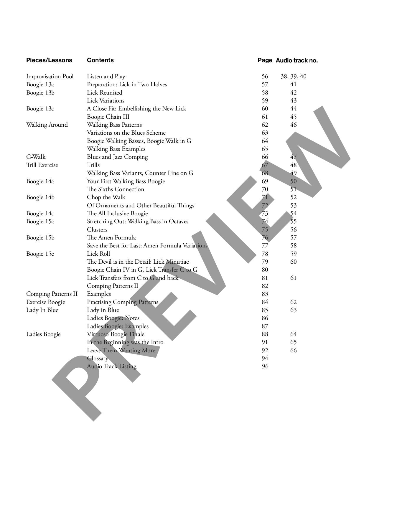 Sample 4 : Discovering Boogie & Blues Piano, A Systematic Method for learning licks, accompaniment patterns and